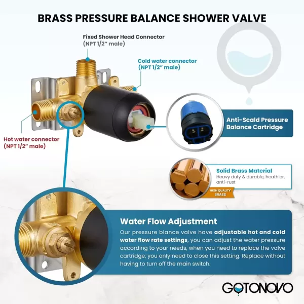 imagegotonovo Shower Valve and Trim Kit 2 in 1 Shower Head and Handle Set System Bathroom Shower Faucet Set 3 Modes Various Combinations High Pressure with Roughin Valve Brushed NickelMatte Black
