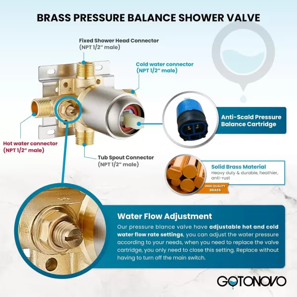 imagegotonovo SingleHandle Shower Faucet Set Shower Trim Kit with 9Spray 2in1 Dual Hand Held Shower Head with Hose Wall Mounted Pressure Balancing Mixer Valve with Tub Spout Polished ChromeBrushed Nickel