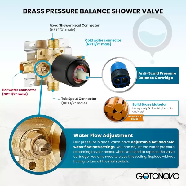 imagegotonovo SingleHandle Shower Faucet Set Shower Trim Kit with 9Spray 2in1 Dual Hand Held Shower Head with Hose Wall Mounted Pressure Balancing Mixer Valve with Tub Spout Polished ChromeMatte Black