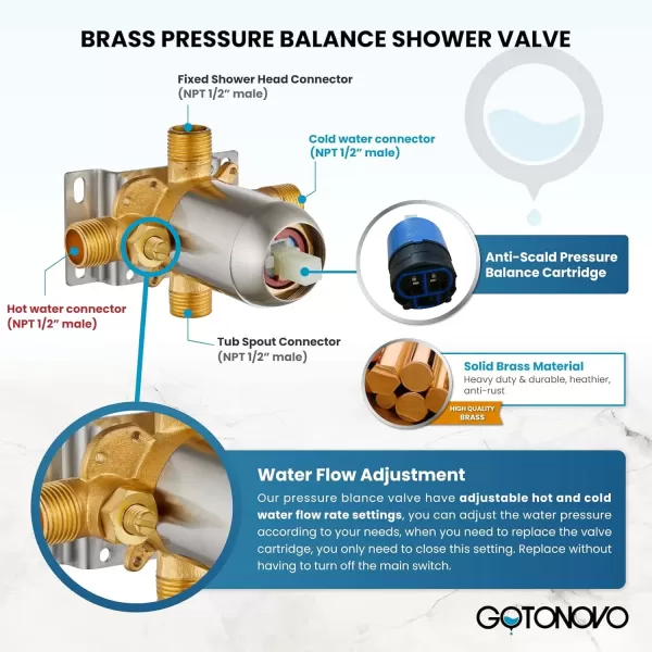 imagegotonovo Tub Shower Faucet Set2 in 1 Dual Shower Head and Handle Set with Tub Spout Wall Mount Bathroom Shower Trim Kit with 3way Water Diverter Valve Included Various Modes Matte BlackBrushed Nickel