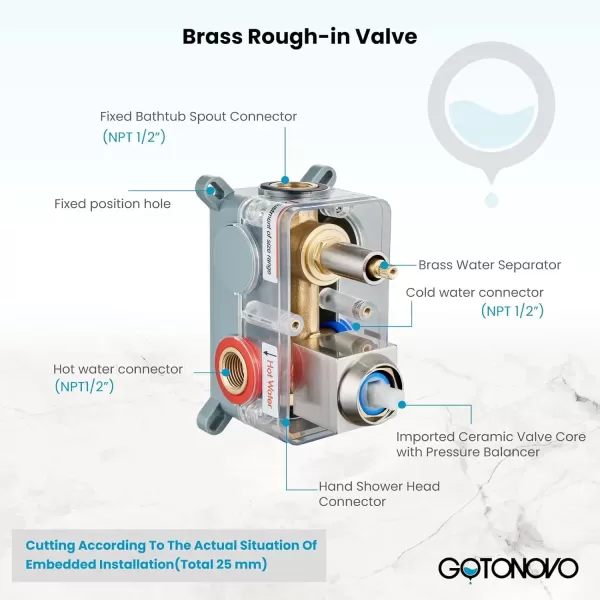 imagegotonovo Wall Mounted Bathtub Faucet with Hand Held Sprayer and Swivel Tub Filler Dual Functions Single Handle Bathroom Shower System Mixer for Tub RoughIn Valve Included Matte BlackBrushed Nickel