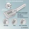 imagegotonovo Shower System Set with ABS Handheld Spray Polish Chrome 10 Inch Shower Head Luxury Wall Mounted Rain Mixer Shower Faucet Set AntiScald Pressure Balance Valve Roughin Valve Body and Trim Kit