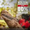 imageCRAFTSMAN V20 RP Cordless Chainsaw Powerful and Lightweight 12 Inch 5Ah Battery and Charger Included CMCCS630P1