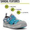 imageWestern Chief Kids Shore Runner Sandal  Kid Friendly Lightweight Traction Outsole  Perfect Outdoor Sandals for Boys and GirlsGrey
