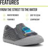 imageWestern Chief Kids Parker SlipOns  WaterFriendly EVA Shoes with 3D Accents Molded Footbed and SlipResistant Outsole Perfect for Active Boys and GirlsTruck