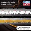 imageLIQUI MOLY Oil Additive Cera Tec 20002 Ceramic Wear ampamp Tear Protection for Petrol ampamp Diesel Engines Smoother Engine Performance Less Friction ampamp Lower Fuel Consumption 300 mlModifier