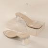 imageAnkis Square Toe Heels for Women  Nude Silver Black Clear Heels Open Toe Ankle Strap Block Chunky Low Heeled Sandal Comfortable Wedding Dress Heel Sandals Standard Size 225 Inches Heel DesignNudeClear