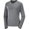 imageSalomon Womens Cross Run QuickDrying Long Sleeve Workout Tee for Road RunningDeep Black  Heather