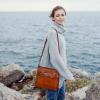 imageIswee Leather Crossbody Bags for Women Designer Shoulder Purse Small Multi Pockets Womens Purses Travel Cross Body BagSmallcoffee