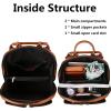 imageIswee Backpack for Women Leather Back Pack Purse Fashion Ladies Purses Antitheft Convertible Shoulder Bag Travel BagBrown