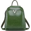 imageIswee Genuine Leather Backpack Purse for Women Fashion Anti Theft Designer Ladies Daypack Convertible Shoulder Bags TravelGreen