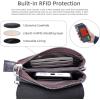 imageIswee Leather Crossbody Bags for Women RFID Blocking Cell Phone Purse Small AntiTheft Zippered with Card slotsBlack