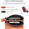 imageIswee Leather Crossbody Bags for Women RFID Blocking Cell Phone Purse Small AntiTheft Zippered with Card slotsBrown