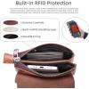 imageIswee Leather Crossbody Bags for Women RFID Blocking Cell Phone Purse Small AntiTheft Zippered with Card slotsCoffee