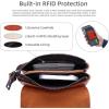 imageIswee Leather Crossbody Bags for Women RFID Blocking Cell Phone Purse Small AntiTheft Zippered with Card slotsLight Brown