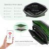 image:imageIswee Leather Crossbody Bags for Women Multi Pockets Medium Shoulder Bag Lightweight Functional Travel PurseGreen