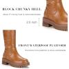 imageVepose Womens 9658 Knee High Boots Low Heel Platform Tall Boots with Side Zipper for LadiesPlatform Boots9658camel