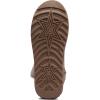 imageVepose Womens Winter Snow Boots Warm Fur Mid Calf Tall Suede Fuzzy Slip on ShoesTall 988 Mushroom