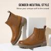 image:imageVEPOSE Womens Chelsea Boots 9519 Slip on Platform Chunky Heel Round Toe Ankle Boot with Elastic BandWhiskychelsea Boots9519