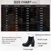 image:imageVepose Womens Platform Chelsea Ankle Boots Chunky Block Heel Booties  Side elastic Inside zipper Lug sole Round toe Steady platform feel Comfort Casual Jeans Dresses OfficeBlack