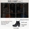 image:imageWomens Platform Chelsea Ankle Boots Chunky Block Heel Booties  Side elastic Inside zipper Lug sole Round toe Steady platform feel Comfort Casual Jeans Dresses OfficeBlackleather