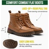 image:imageVepose Womens Moc Toe Ankle Combat Boots Lace Up Retro Low Heel BootiesCamel