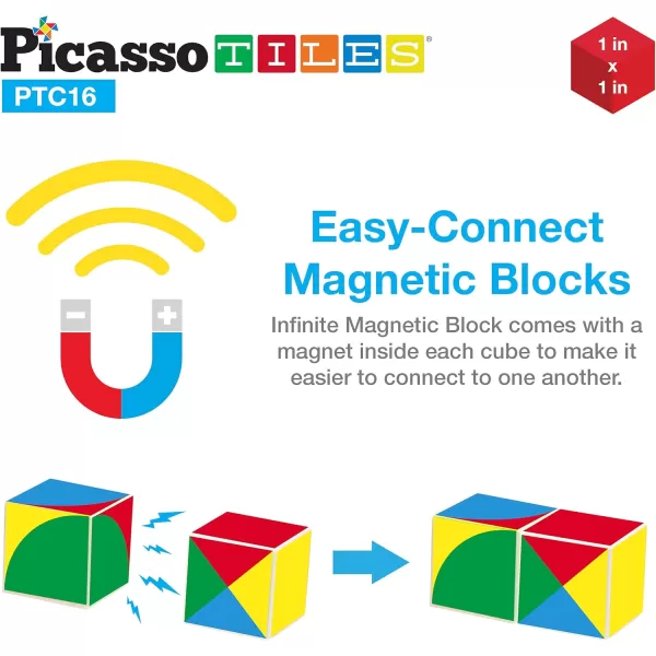 Picasso Cubes 20 pcs Magnetic Cube Puzzle 6in1 Vehicle Theme Pattern Magnet Brain Teaser Cubes Building Block 120 Pictures Toy Set Kids Ages 3  Up Preschool Children Promotes Problem PMC24Geo2 16PC
