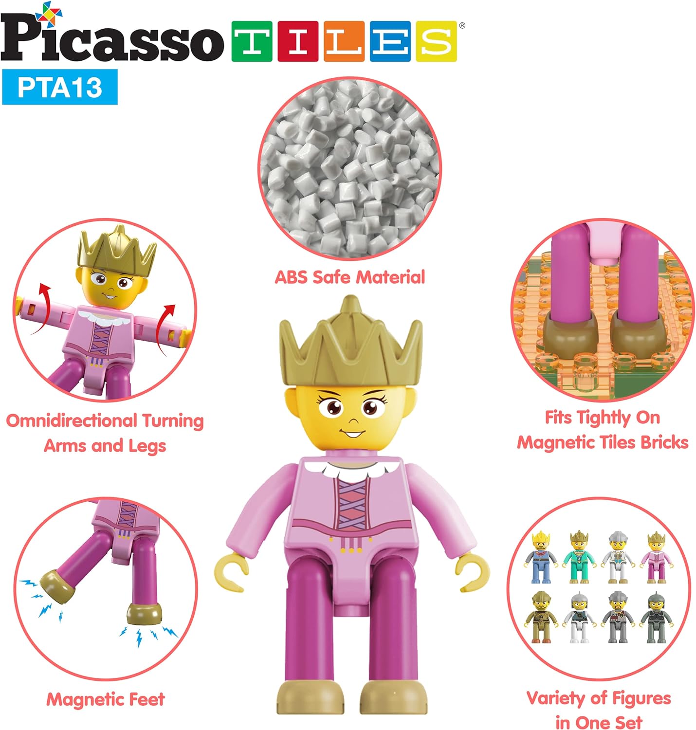 Picasso Toys Magnetic Figures 4 Piece Ninja Character Action Building Block Tiles Toddler Toy Set Magnet Expansion Pack Ages 3 and up Educational STEM Learning Kit Pretend Playset Construction PTA14Medieval King and Knights