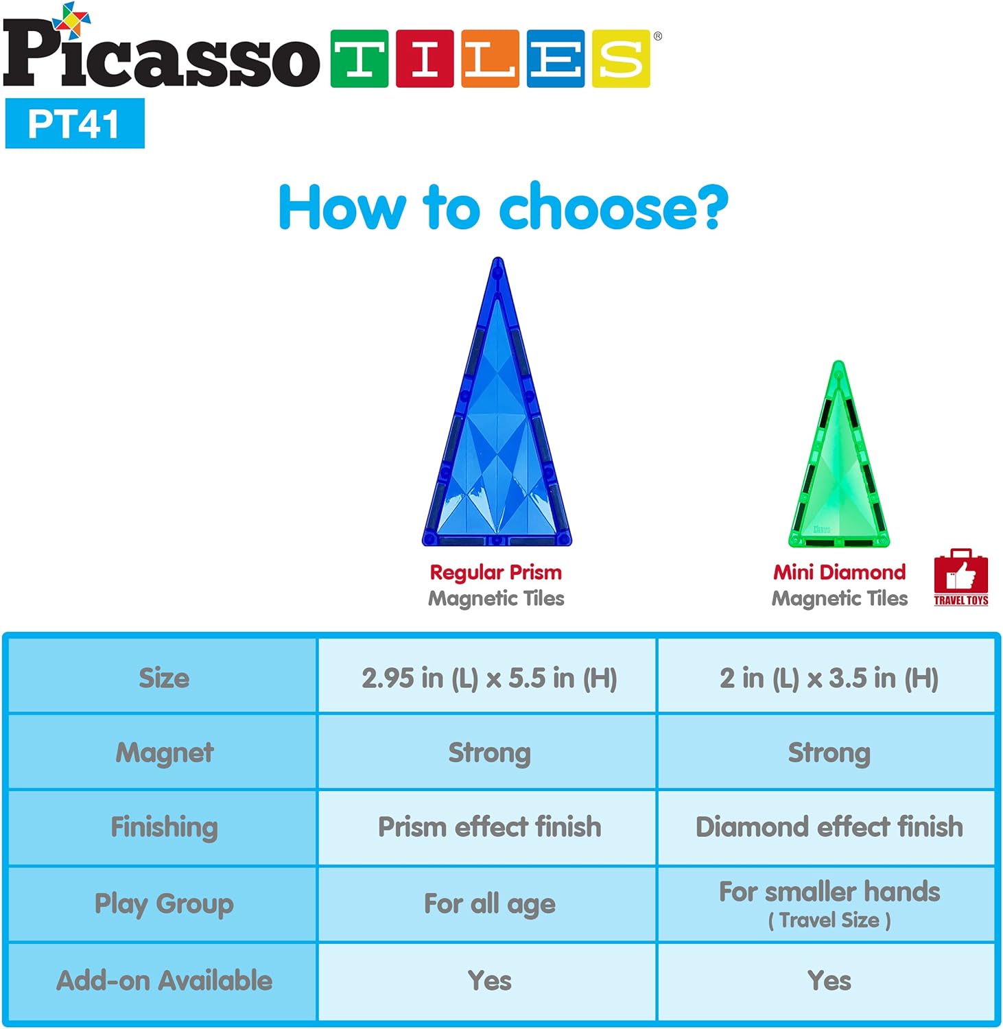 PicassoTiles 41 Piece Magnetic Tiles Building Block Construction Toy Set Prism Magnet Tile Blocks STEM STEAM Learning Kit Early Education Builder Playset Toys for Children Toddler Boy Girl Age 3 PT41PicassoTiles 41 Piece Magnetic Tiles Building Block Construction Toy Set Prism Magnet Tile Blocks STEM STEAM Learning Kit Early Education Builder Playset Toys for Children Toddler Boy Girl Age 3 PT41