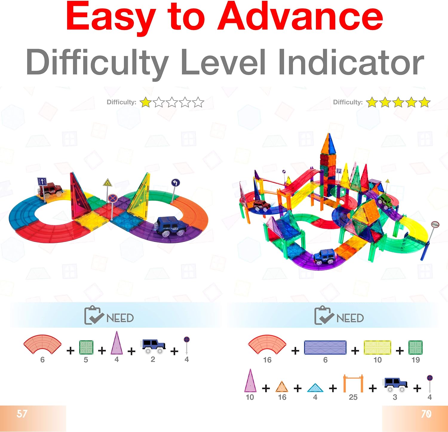 PicassoTiles STEM Learning Idea Book  30 pcs Race Car Track Over 150 Ideas 110 Pages of Unique Innovative Creations Magnet DIY Playset 2 Race Car Trucks Toys HandEye Coordination Fine Motor SkillPicassoTiles STEM Learning Idea Book  30 pcs Race Car Track Over 150 Ideas 110 Pages of Unique Innovative Creations Magnet DIY Playset 2 Race Car Trucks Toys HandEye Coordination Fine Motor Skill