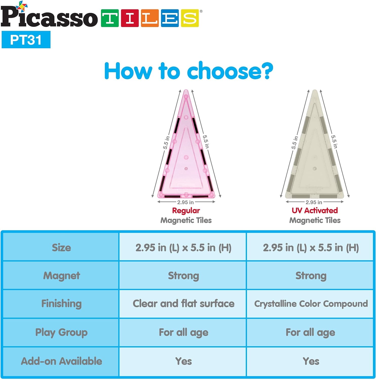 PicassoTiles UV Activated Color Changing Rocket Set 20 Piece Magnet Construction Toy Kit Engineering STEM Learning Playset Child Brain Development Stacking Blocks Playboard for All Ages 3 and Up PT31PicassoTiles UV Activated Color Changing Rocket Set 20 Piece Magnet Construction Toy Kit Engineering STEM Learning Playset Child Brain Development Stacking Blocks Playboard for All Ages 3 and Up PT31