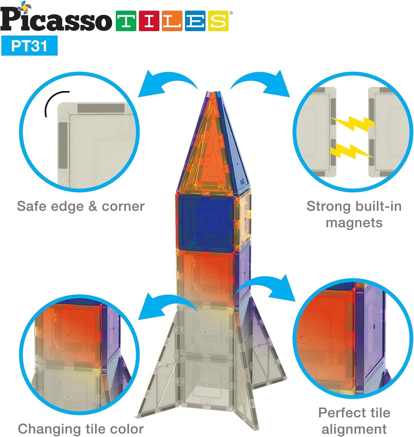 PicassoTiles UV Activated Color Changing Rocket Set 20 Piece Magnet Construction Toy Kit Engineering STEM Learning Playset Child Brain Development Stacking Blocks Playboard for All Ages 3 and Up PT31PicassoTiles UV Activated Color Changing Rocket Set 20 Piece Magnet Construction Toy Kit Engineering STEM Learning Playset Child Brain Development Stacking Blocks Playboard for All Ages 3 and Up PT31