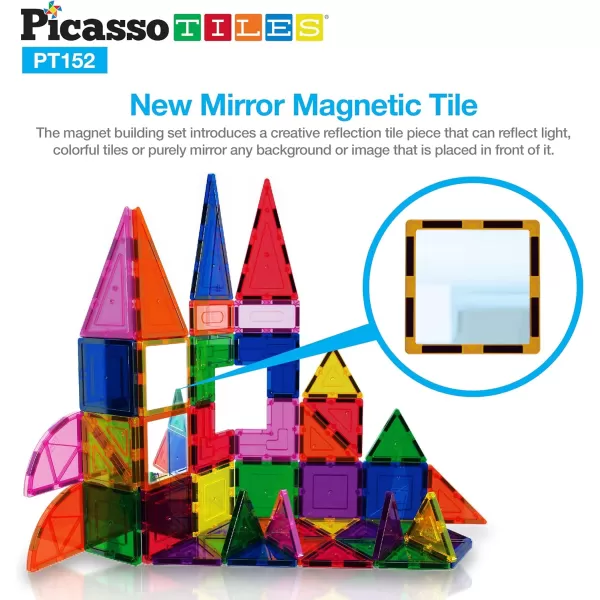 PicassoTiles 152pcs Magnet Tiles  Family Character Figure Set Creative Clear Magnet Building Blocks 4 Family Action Expansion Pack Educational Addon STEM Learning Kit Toys Pretend PlaysetPicassoTiles 152pcs Magnet Tiles  Family Character Figure Set Creative Clear Magnet Building Blocks 4 Family Action Expansion Pack Educational Addon STEM Learning Kit Toys Pretend Playset