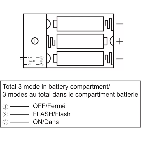 PicassoTiles 4 Piece Magnetic Building Block Large Square Shape Magnet Tiles Construction Toy STEM Learning Kit Educational Playset Playboard Pretend Play Stacking Blocks Child Brain Development PTE093Pc LED String Lights