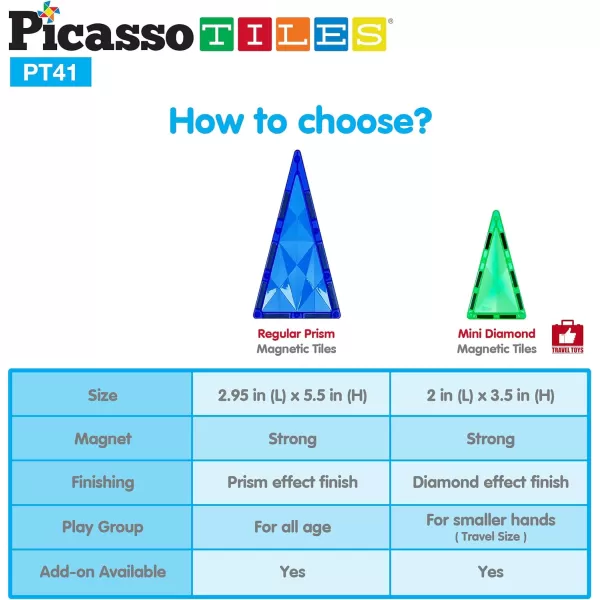 PicassoTiles 41 Piece Magnetic Tiles Building Block Construction Toy Set Prism Magnet Tile Blocks STEM STEAM Learning Kit Early Education Builder Playset Toys for Children Toddler Boy Girl Age 3 PT41PicassoTiles 41 Piece Magnetic Tiles Building Block Construction Toy Set Prism Magnet Tile Blocks STEM STEAM Learning Kit Early Education Builder Playset Toys for Children Toddler Boy Girl Age 3 PT41