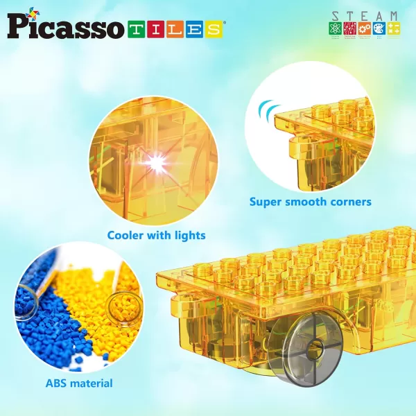 PicassoTiles Magnet Tile Motorized Car Base Self Turning Omnidirectional Truck with Light And Motor Playset Magnetic Tiles Construction Building Blocks Compatible STEM Learning Preschool Ages 3 PTU05PicassoTiles Magnet Tile Motorized Car Base Self Turning Omnidirectional Truck with Light And Motor Playset Magnetic Tiles Construction Building Blocks Compatible STEM Learning Preschool Ages 3 PTU05