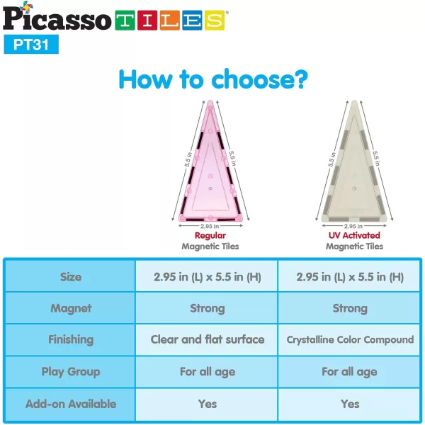 PicassoTiles UV Activated Color Changing Rocket Set 20 Piece Magnet Construction Toy Kit Engineering STEM Learning Playset Child Brain Development Stacking Blocks Playboard for All Ages 3 and Up PT31PicassoTiles UV Activated Color Changing Rocket Set 20 Piece Magnet Construction Toy Kit Engineering STEM Learning Playset Child Brain Development Stacking Blocks Playboard for All Ages 3 and Up PT31