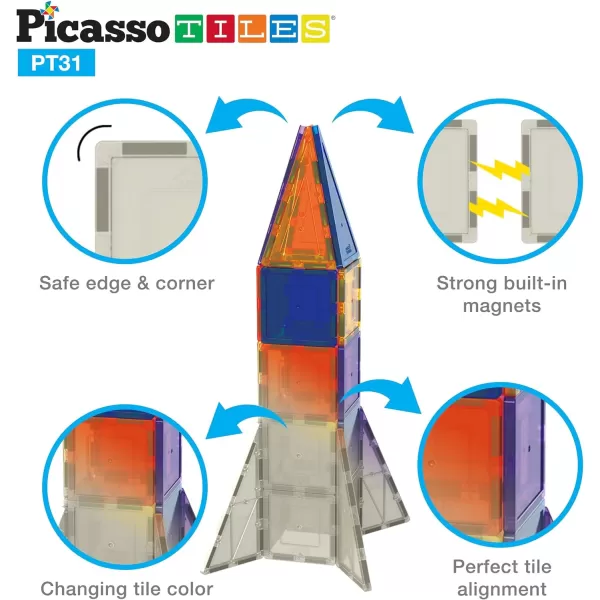 PicassoTiles UV Activated Color Changing Rocket Set 20 Piece Magnet Construction Toy Kit Engineering STEM Learning Playset Child Brain Development Stacking Blocks Playboard for All Ages 3 and Up PT31PicassoTiles UV Activated Color Changing Rocket Set 20 Piece Magnet Construction Toy Kit Engineering STEM Learning Playset Child Brain Development Stacking Blocks Playboard for All Ages 3 and Up PT31