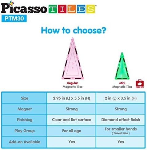 PicassoTiles 30pcs Magnetic Mini Diamond  250pcs Engineering Kit Travel Size OnTheGo Magnet Construction Toy Kids STEM Building Block wFree IdeaBook Power Drill Clickable Ratchet Age 3PicassoTiles 30pcs Magnetic Mini Diamond  250pcs Engineering Kit Travel Size OnTheGo Magnet Construction Toy Kids STEM Building Block wFree IdeaBook Power Drill Clickable Ratchet Age 3