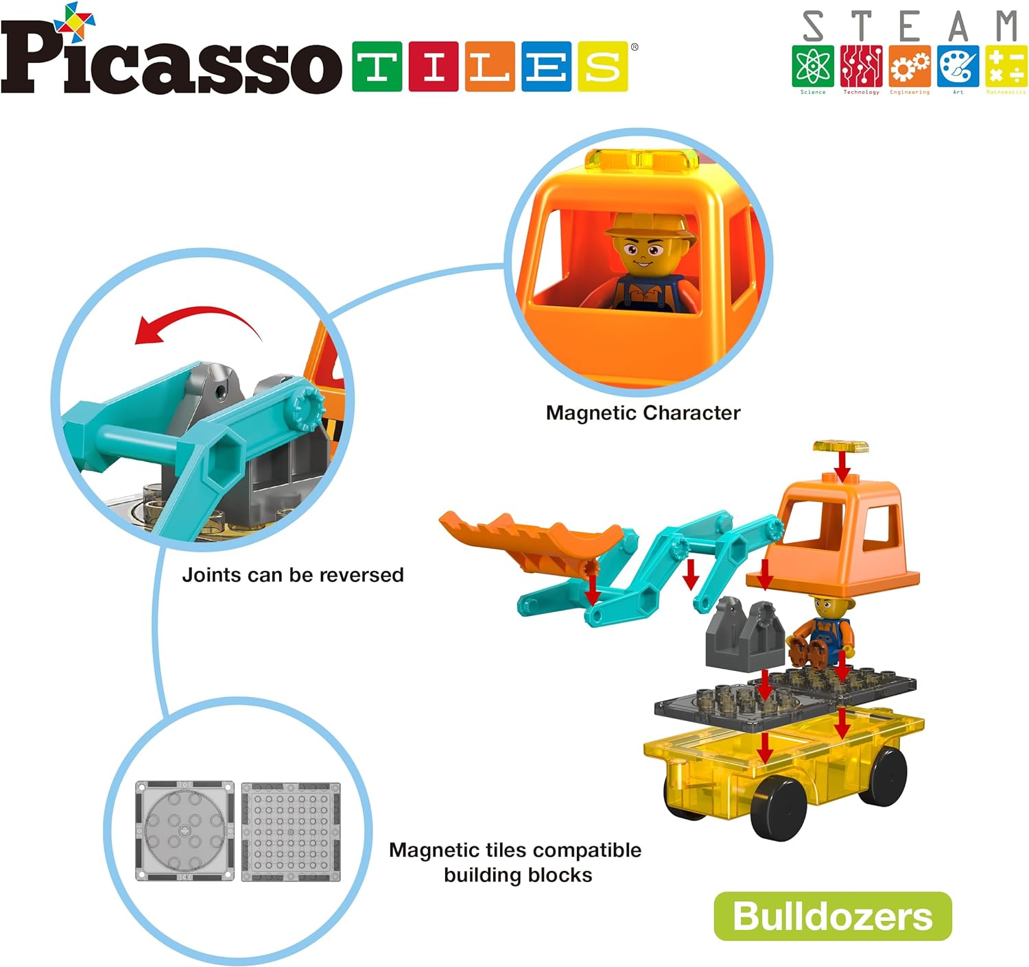 PicassoTiles Magnet Tiles Building Block 2in1 Excavator amp Backhoe Brick Compatible Construction Playset with Car Base Magnetic Character Action Figure STEM Educational Learning Toy Kit Age 3 PTU04PicassoTiles Magnet Tiles Building Block 2in1 Excavator amp Backhoe Brick Compatible Construction Playset with Car Base Magnetic Character Action Figure STEM Educational Learning Toy Kit Age 3 PTU04