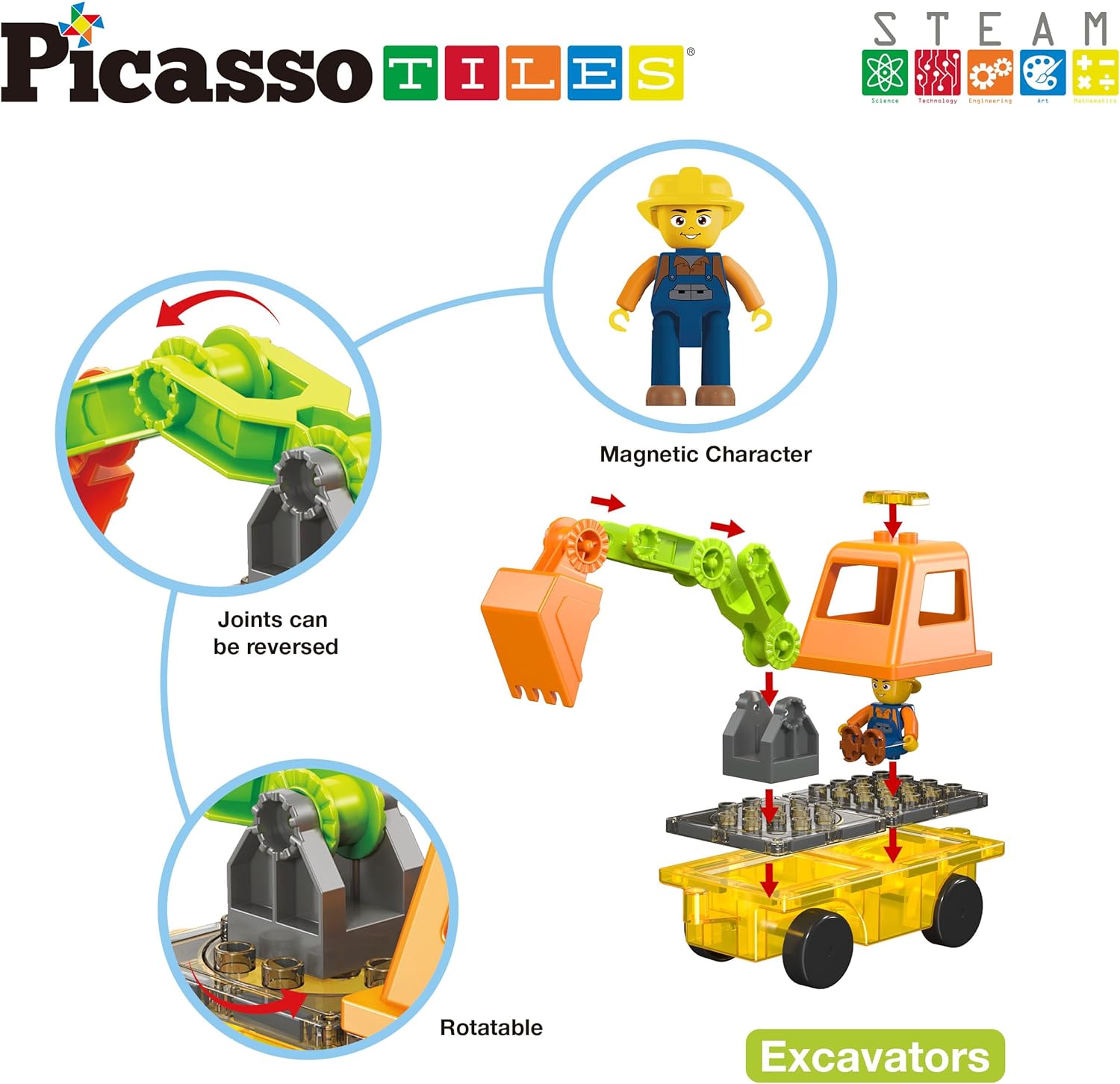 PicassoTiles Magnet Tiles Building Block 2in1 Excavator amp Backhoe Brick Compatible Construction Playset with Car Base Magnetic Character Action Figure STEM Educational Learning Toy Kit Age 3 PTU04PicassoTiles Magnet Tiles Building Block 2in1 Excavator amp Backhoe Brick Compatible Construction Playset with Car Base Magnetic Character Action Figure STEM Educational Learning Toy Kit Age 3 PTU04