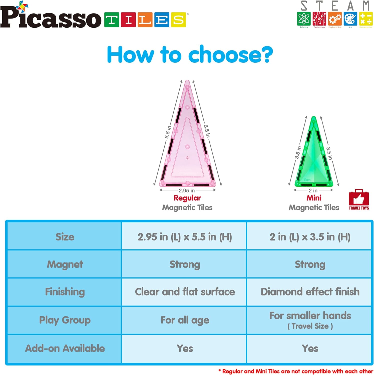 PicassoTiles Travel Size Series Magnet Building Blocks Toy Set mini Diamond Magnetic Construction Block Sensory Toys Preschool Toddler Boy Girls Age 3 STEM Educational Learning Kit Pretend Play PTM13PicassoTiles Travel Size Series Magnet Building Blocks Toy Set mini Diamond Magnetic Construction Block Sensory Toys Preschool Toddler Boy Girls Age 3 STEM Educational Learning Kit Pretend Play PTM13