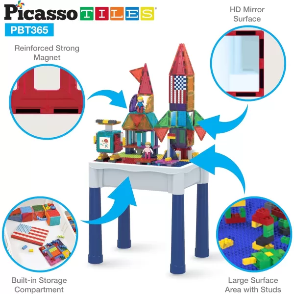 PicassoTiles 150pc Magnet Tiles  Activity Play Building Table 3in1 Theme Set School Hospital Police Station 316pc Magnetic Building Brick Block Magnetic Action Figures Tiles Storage Water SandPicassoTiles 150pc Magnet Tiles  Activity Play Building Table 3in1 Theme Set School Hospital Police Station 316pc Magnetic Building Brick Block Magnetic Action Figures Tiles Storage Water Sand