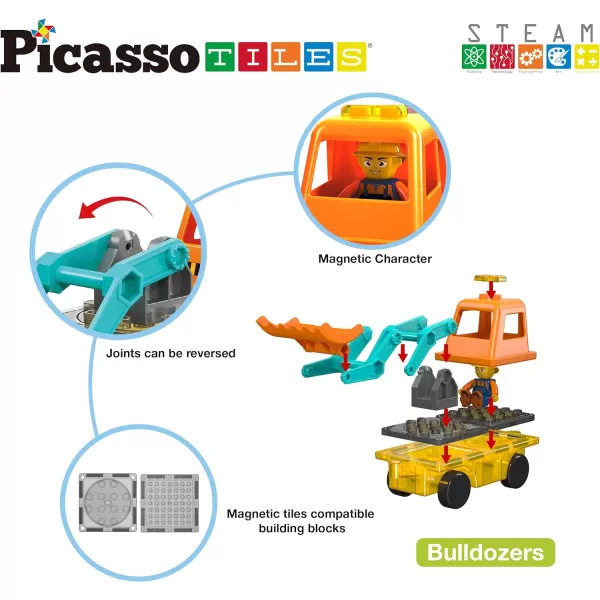 PicassoTiles Magnet Tiles Building Block 2in1 Excavator amp Backhoe Brick Compatible Construction Playset with Car Base Magnetic Character Action Figure STEM Educational Learning Toy Kit Age 3 PTU04PicassoTiles Magnet Tiles Building Block 2in1 Excavator amp Backhoe Brick Compatible Construction Playset with Car Base Magnetic Character Action Figure STEM Educational Learning Toy Kit Age 3 PTU04