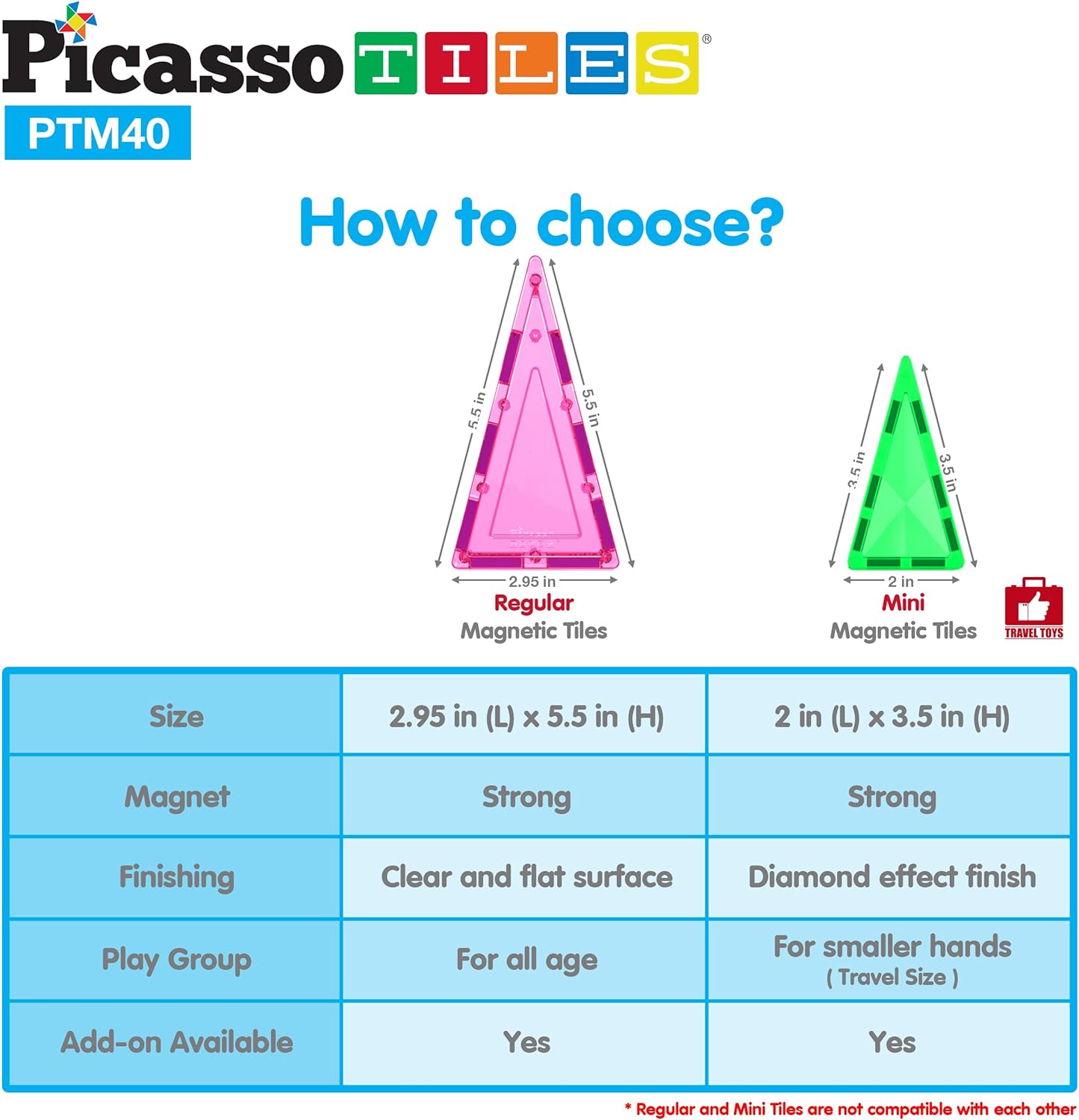 PicassoTiles 30 Piece Magnetic Tiles Building Blocks Mini Size Diamond Series Magnet Toys Travel Size OnTheGo Magnet Construction Sensory Toys Gifts Educational Set STEM Learning Kit Playset PTM3040pc