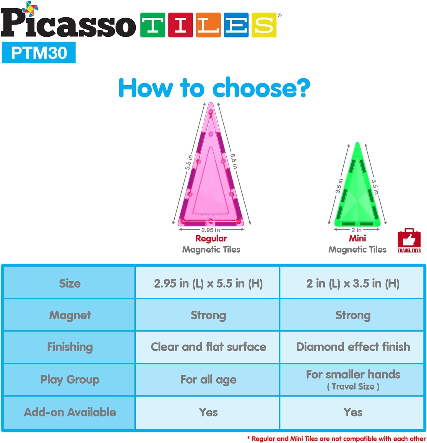 PicassoTiles 30 Piece Magnetic Tiles Building Blocks Mini Size Diamond Series Magnet Toys Travel Size OnTheGo Magnet Construction Sensory Toys Gifts Educational Set STEM Learning Kit Playset PTM3030pc