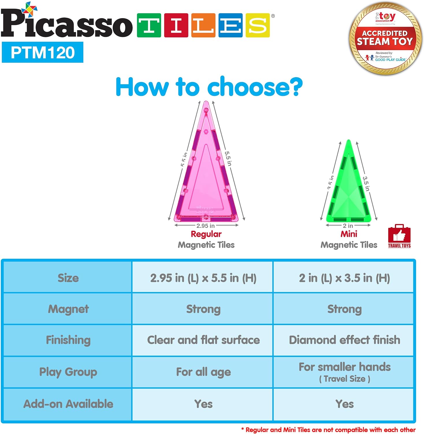 PicassoTiles 30 Piece Magnetic Tiles Building Blocks Mini Size Diamond Series Magnet Toys Travel Size OnTheGo Magnet Construction Sensory Toys Gifts Educational Set STEM Learning Kit Playset PTM30120pc