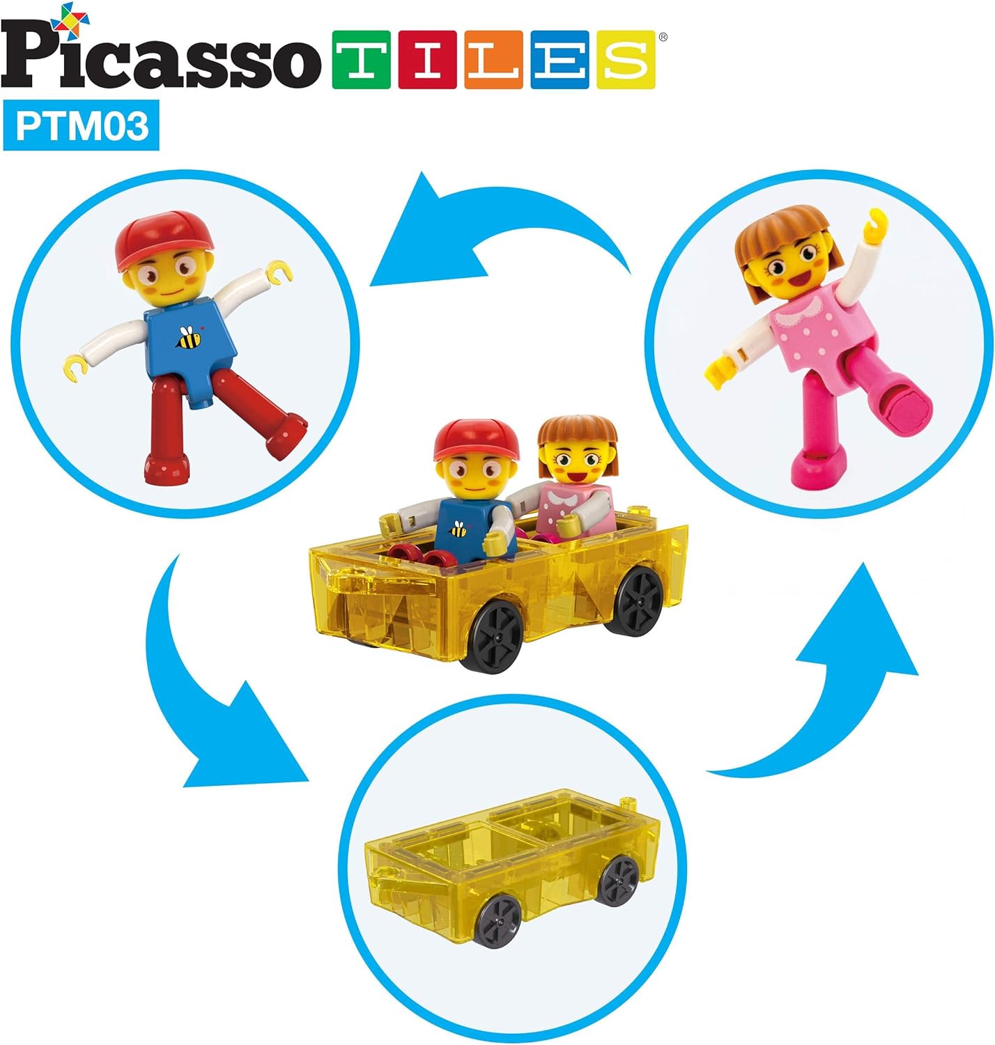 PicassoTiles Mini Magnetic Tiles Expansion Car Truck and Figures Play Set Kids Building Magnet Bricks STEM amp Learning Toys Magnetic Addons Car Toys Toddler Preschool 3 years and up boys and girlsPicassoTiles Mini Magnetic Tiles Expansion Car Truck and Figures Play Set Kids Building Magnet Bricks STEM amp Learning Toys Magnetic Addons Car Toys Toddler Preschool 3 years and up boys and girls