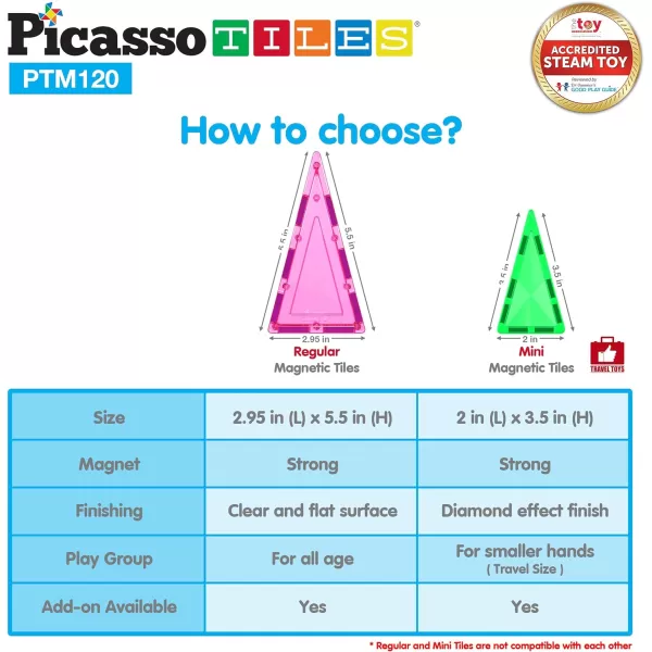PicassoTiles 30 Piece Magnetic Tiles Building Blocks Mini Size Diamond Series Magnet Toys Travel Size OnTheGo Magnet Construction Sensory Toys Gifts Educational Set STEM Learning Kit Playset PTM30120pc