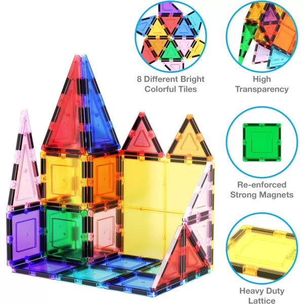 PicassoTiles 100 Piece Set 100pcs Magnet Building Tiles Clear Magnetic 3D Blocks Construction Playboards Creativity Beyond Imagination Inspirational Recreational Educational ConventionalPicassoTiles 100 Piece Set 100pcs Magnet Building Tiles Clear Magnetic 3D Blocks Construction Playboards Creativity Beyond Imagination Inspirational Recreational Educational Conventional